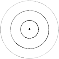 Drawing of circles